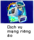 VTN- Mạng riêng ảo Megawan